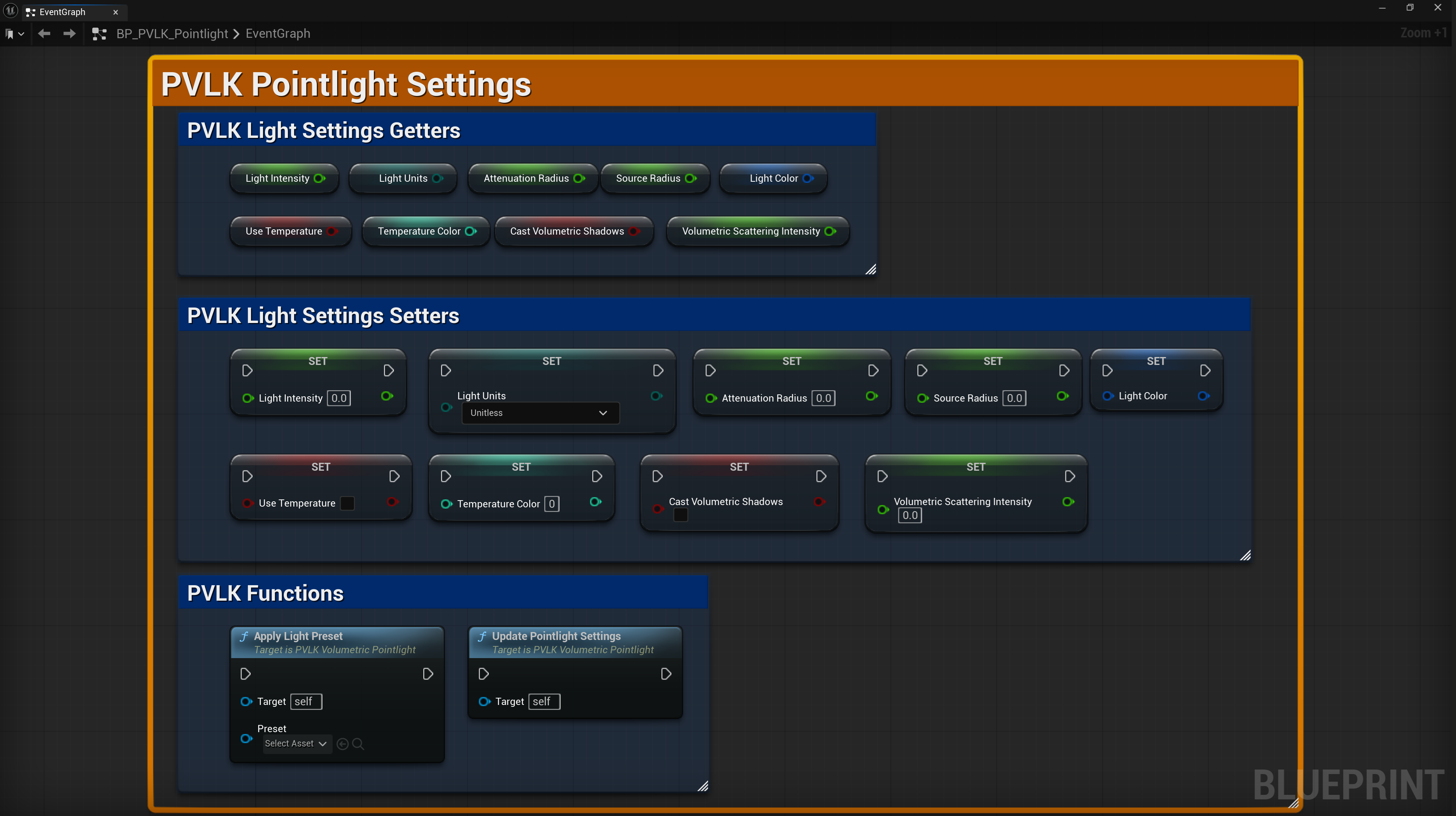 Pointlight Nodes