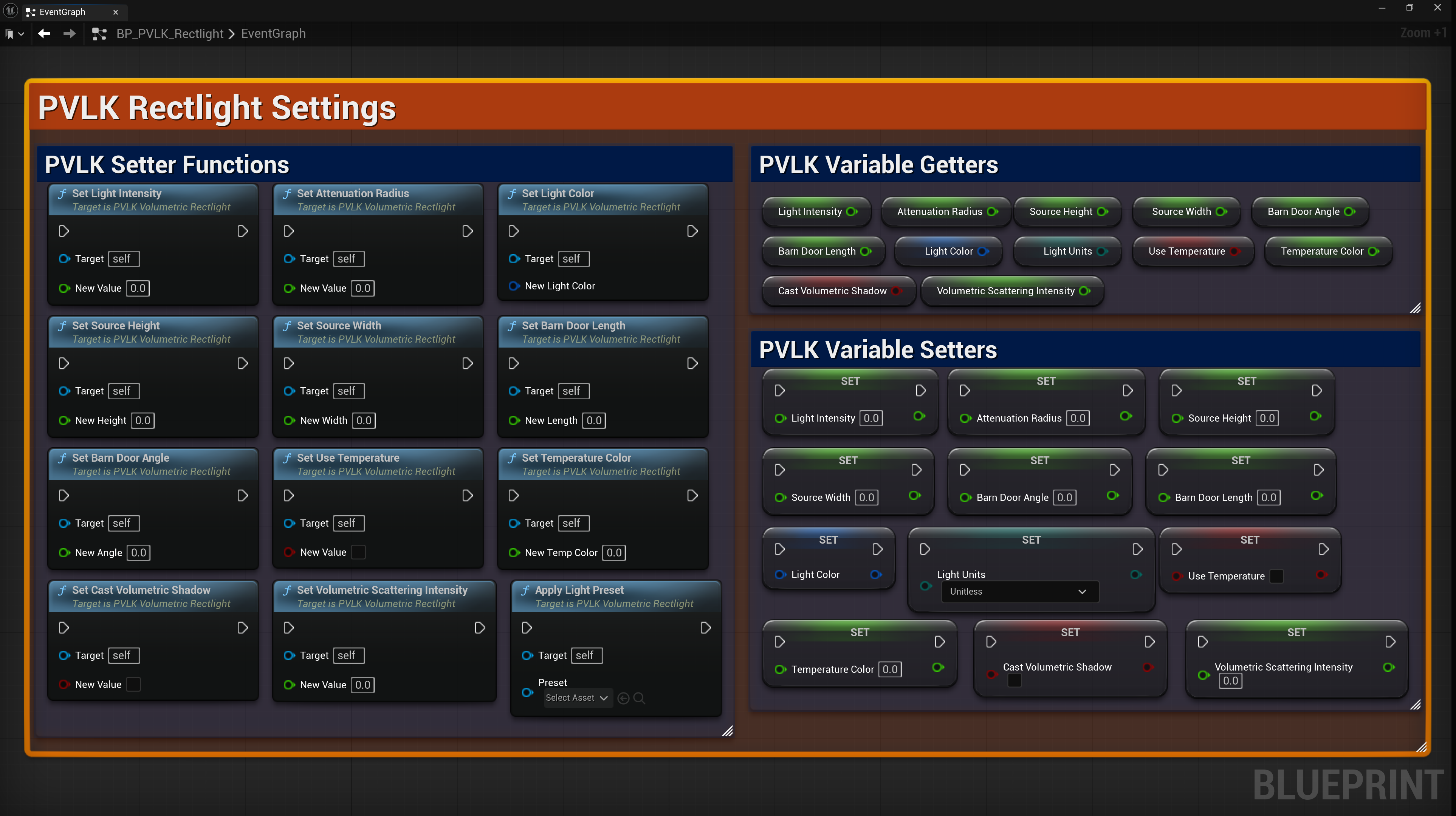 Rectlight Nodes