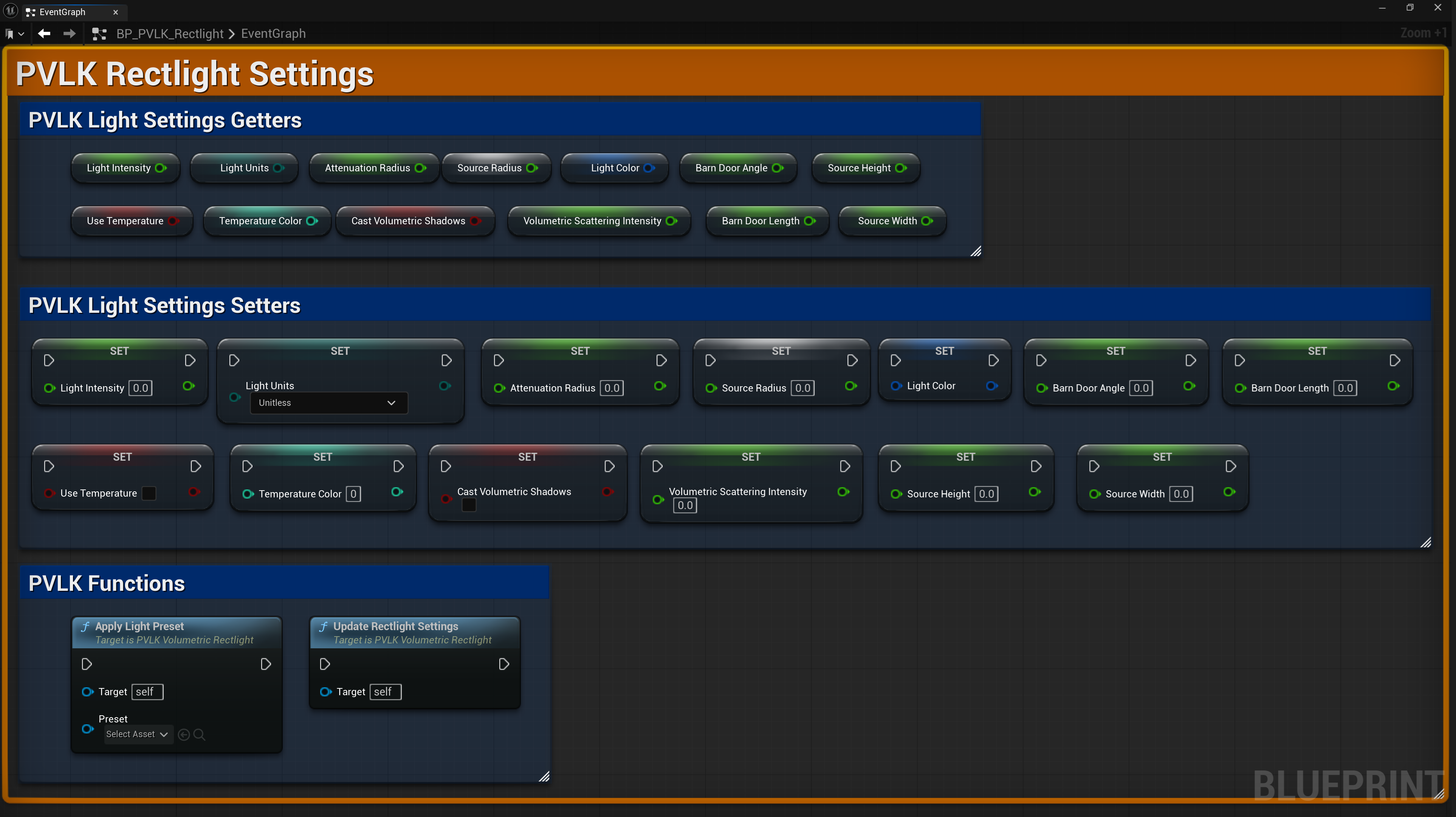 Rectlight Nodes